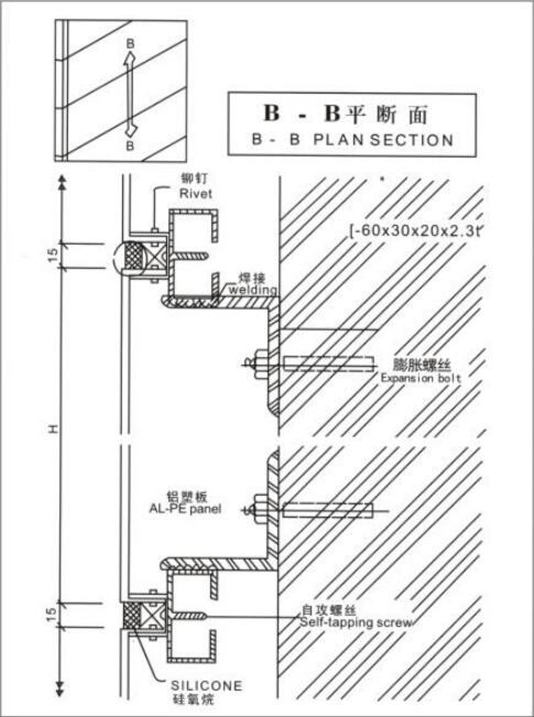 PVDF Coating Partition ACP Sheet